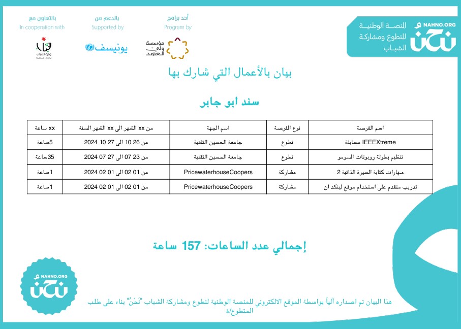 Volunteer Certification