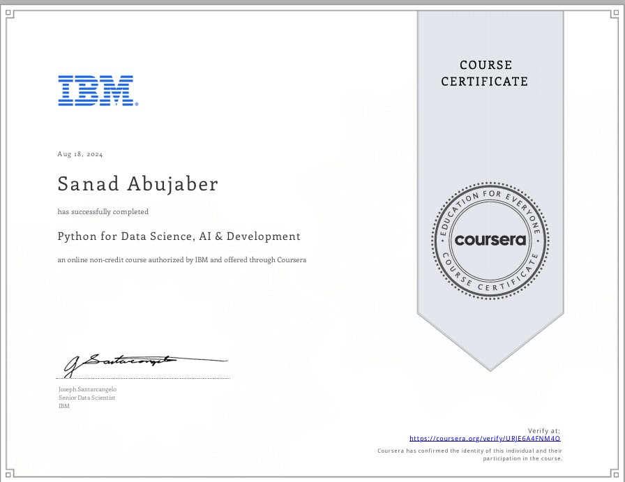 Paython for Data Science, AI Development Certification
