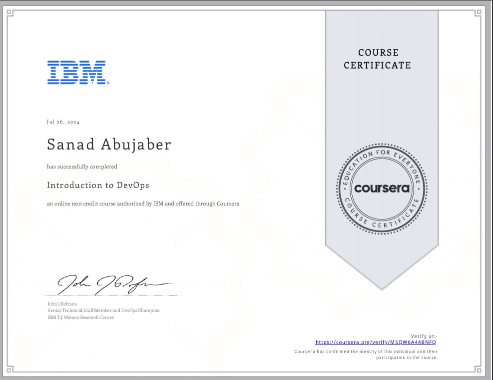 TensorFlow Developer DevOps Certificate